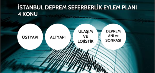 Dr. Gökçer Okumuş, Deprem Risk Yönetimi ve Kentsel İyileştirme Dairesi Başkanlığı Müdür Yrd. Sunumu #Tüyap #KitapFuarı #isikbinyili #IBB #İstanbul Deprem Seferberlik Eylem Planı #Üstyapı, #Altyapı, #UlaşımVeLojistik #DepremAnıVeSonrası