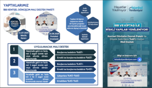 Dr. Gökçer Okumuş, Deprem Risk Yönetimi ve Kentsel İyileştirme Dairesi Başkanlığı Müdür Yrd. Sunumu #Tüyap #KitapFuarı #isikbinyili #IBB #KentselDonusum #YAPTIKLARIMIZ #MaliDestekPaketi